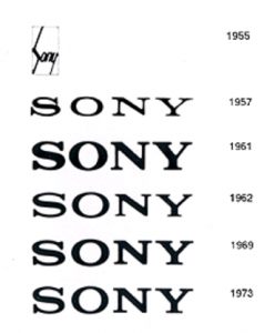 SONYのロゴの変遷